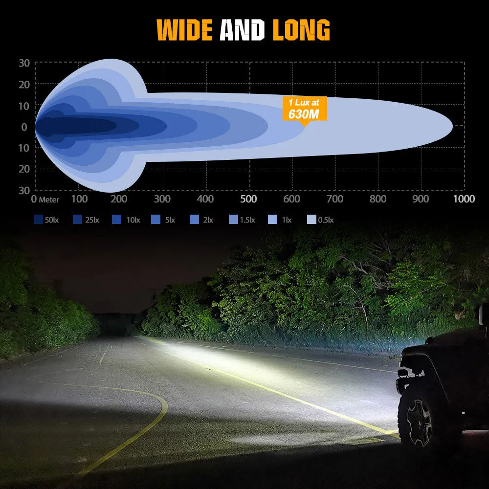 9inch Round L5 Series Offroad LED Driving Light With White&Yellow DRL