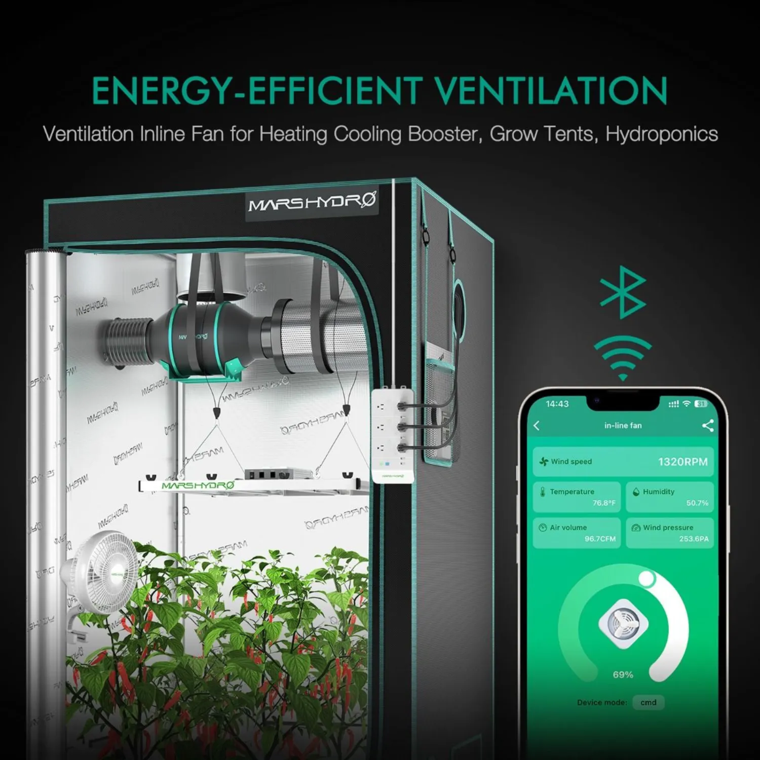 Mars Hydro TSL 2000 LED Grow Light   2' x 4' Grow Tent   Inline Fan Combo with Temperature and Humidity Controller